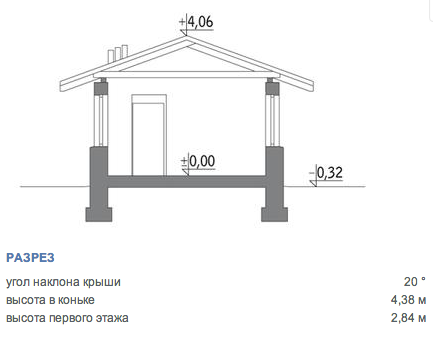 https://smolensk.tgv-stroy.ru/storage/app/uploads/public/65d/c2c/e1b/65dc2ce1bb211877721465.png